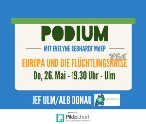 Europa und die Flüchtlngskrise