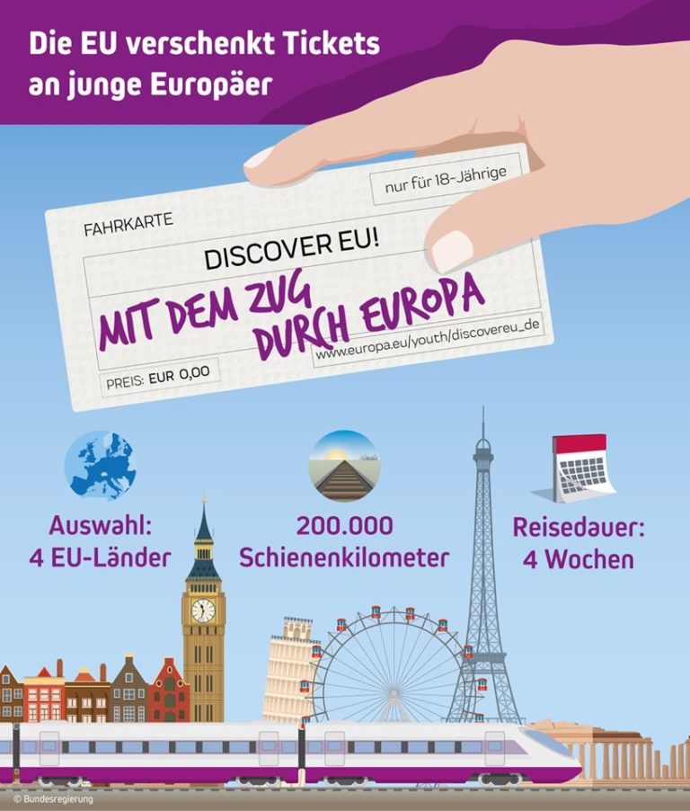 Kostenlos durch Europa – DiscoverEU: 15.000 Travel-Pässe an junge Europäer